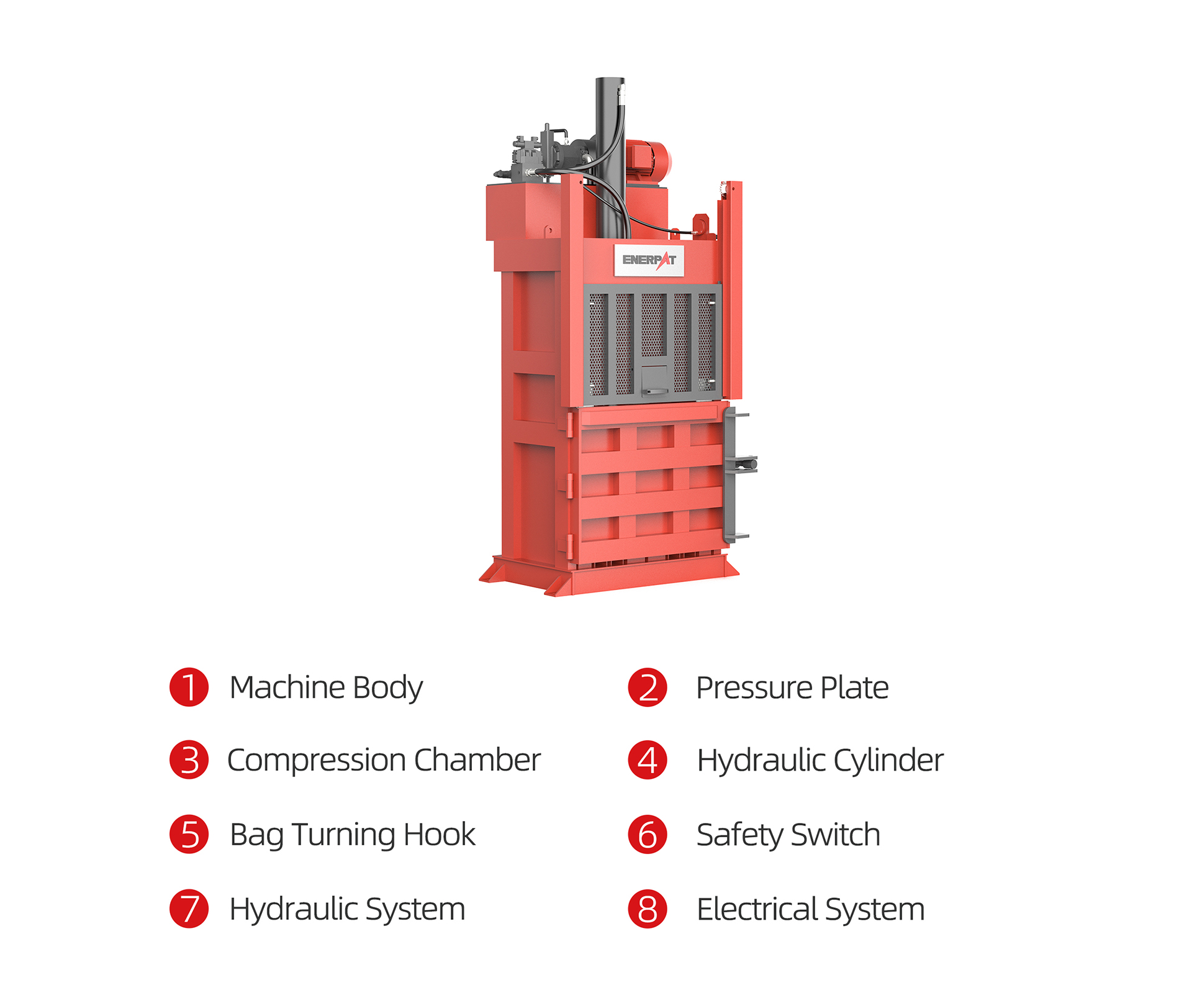 Composition and Structure Composition and Structure