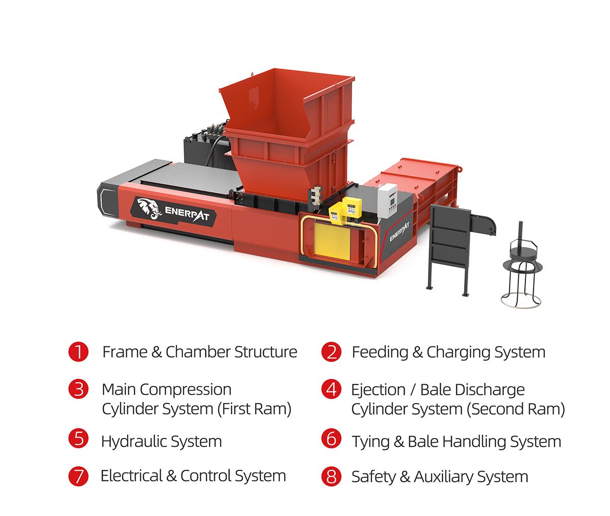 Composition and Structure Composition and Structure