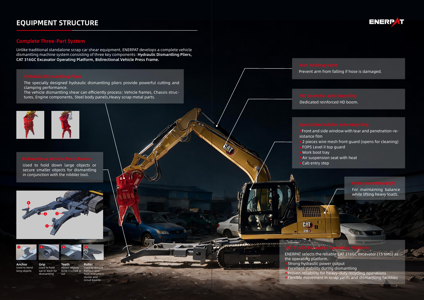 ENERPAT Car Dismantler Excavator ENERPAT Car Dismantler Excavator