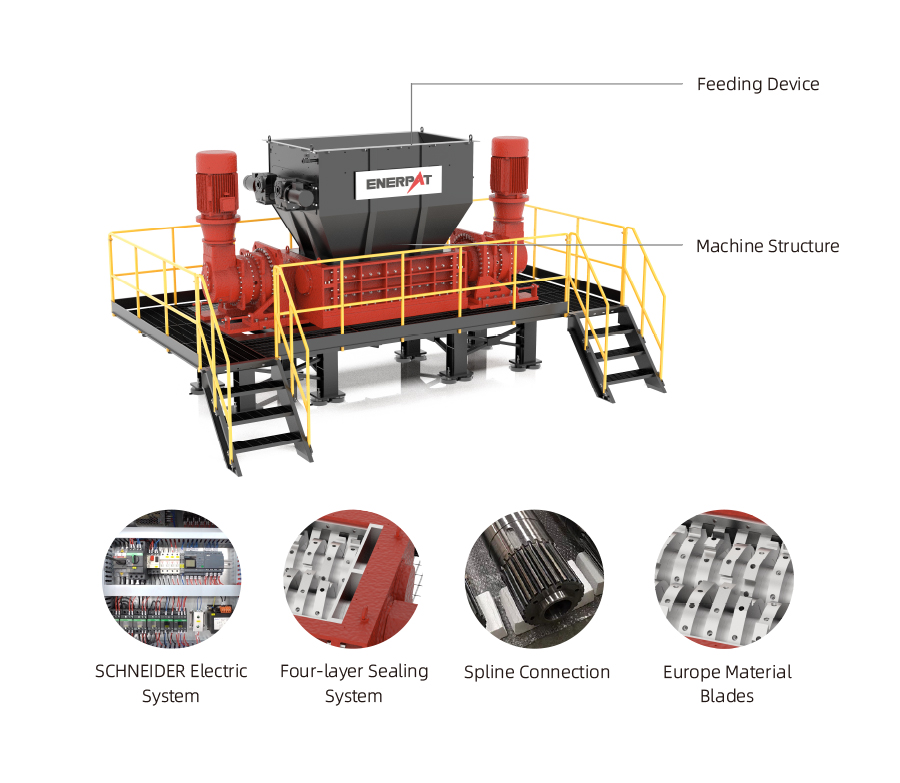 Composition and Structure Composition and Structure