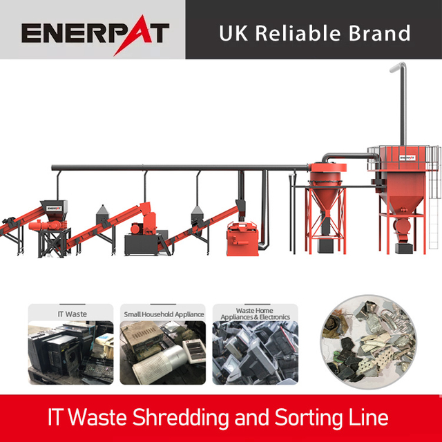 IT Waste Shredding and Sorting Line