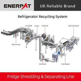 Fridge Shredding & Separating System