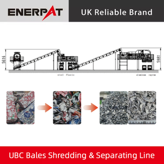 UBC Bales Shredding & Separating Line