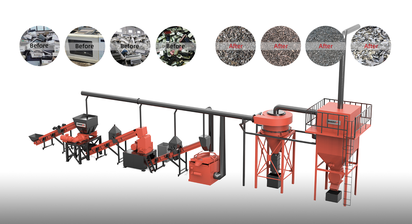 Electronic Waste Recycling Plant