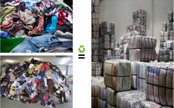 used cloth recycling ought to be practiced for a more healthy environment and economic