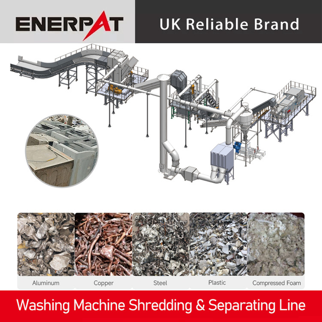 Washing Machine Shredding & Separating Line