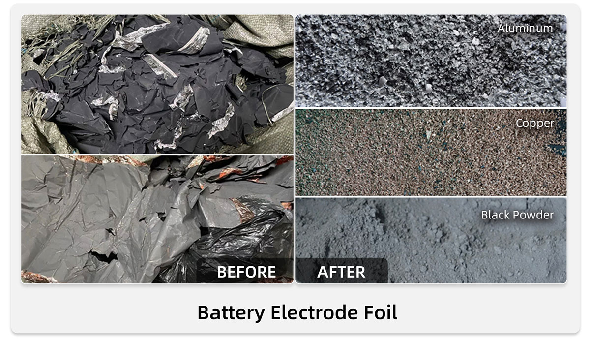 Battery Electrode Foil 