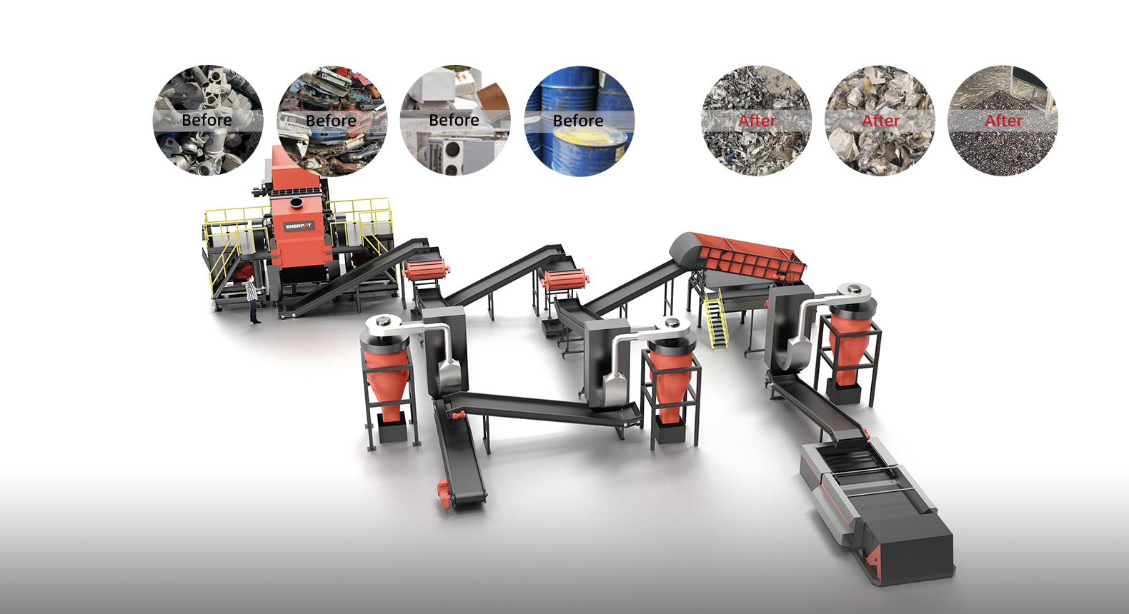 Hammer Mill Recycling Line