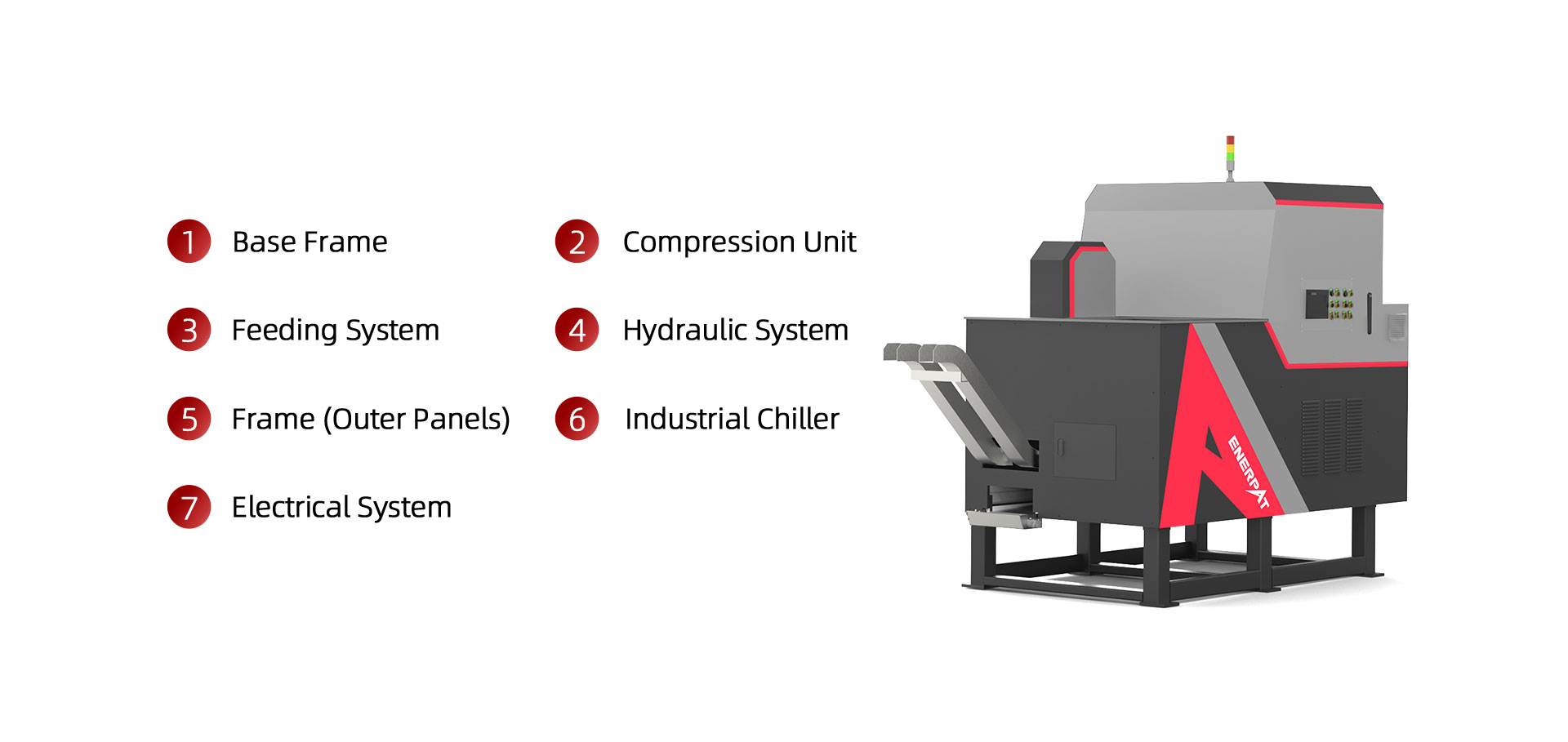 Double Output Metal Chips Briquetting Press