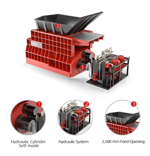 Scrap Metal Box Shear