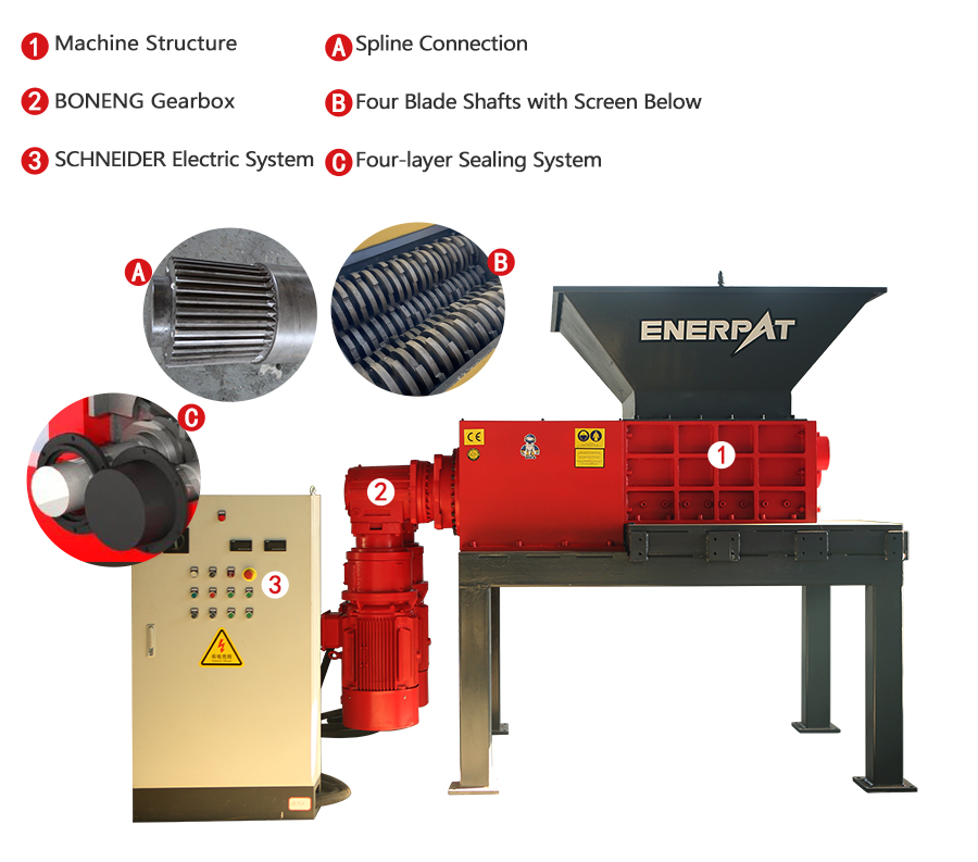 Four Shaft Shredder Quad Shaft Shredder ENERPAT