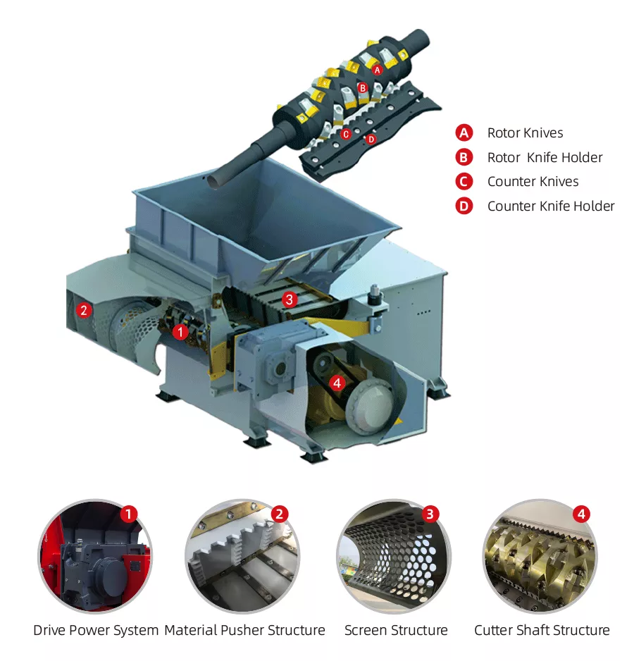 single shaft shredder