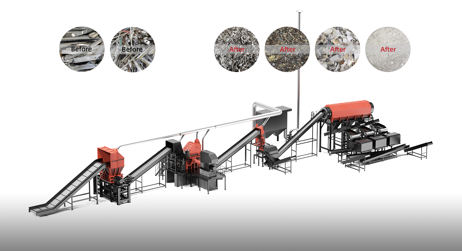 Turnkey Aluminum Recycling Line