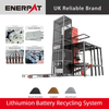 Lithium Ion Battery Recycling System