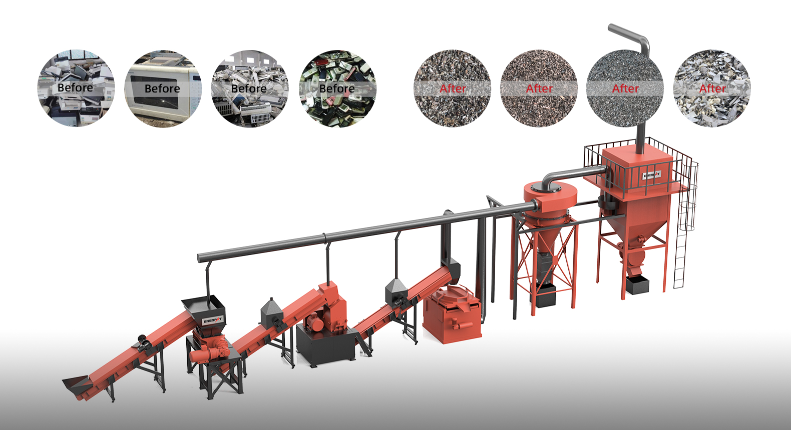 IT Waste Shredding and Sorting Line