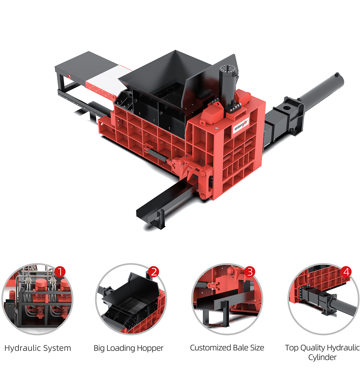 Composition and Structure