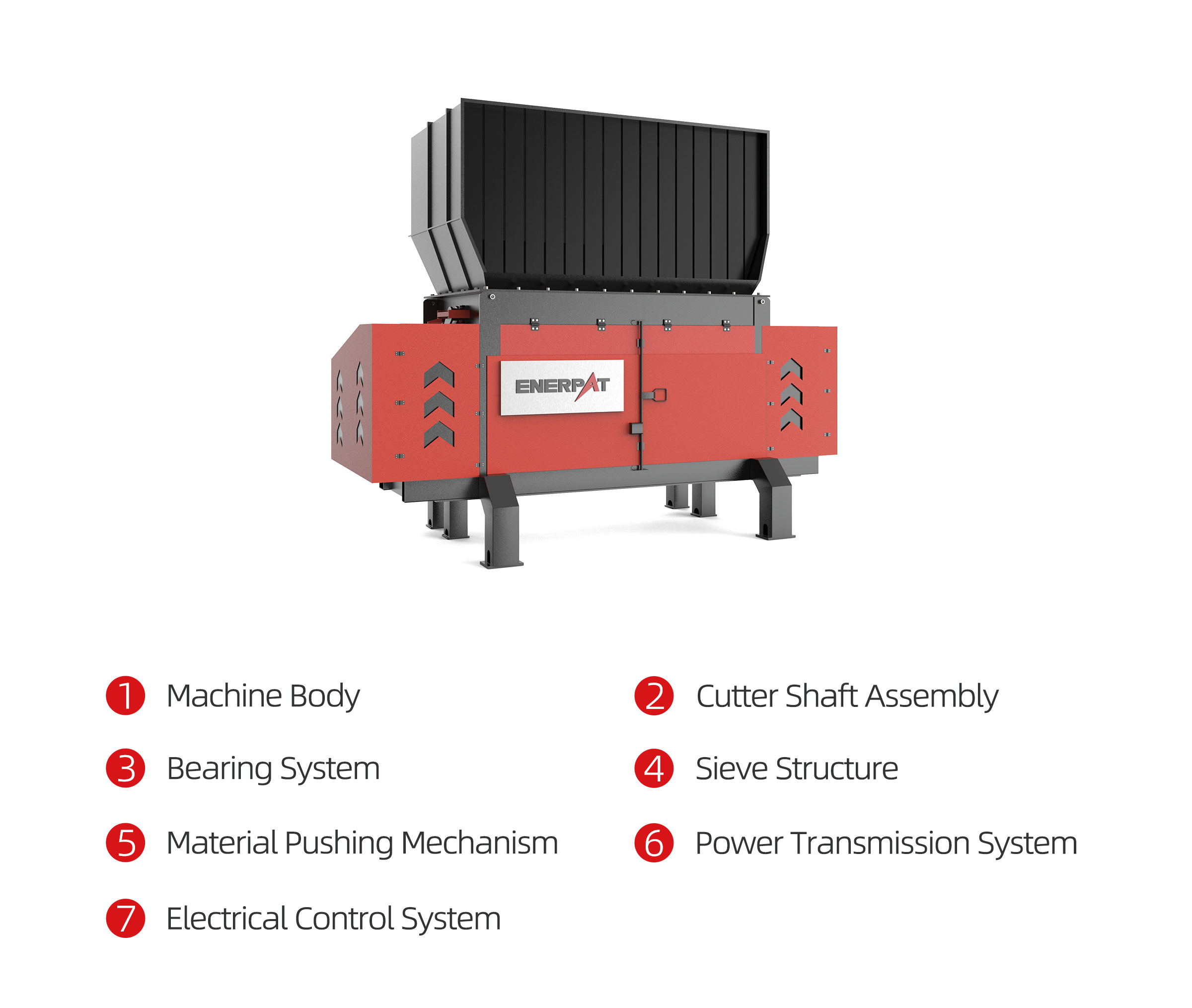 Heavy-Duty Single Shaft Shredder