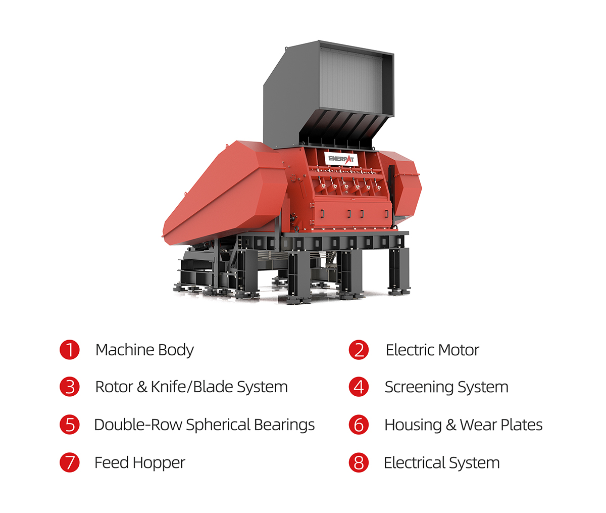 Composition and Structure