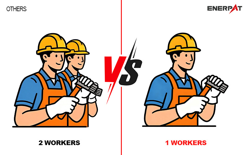 2 workers VS 1 worker