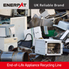 End-of-Life Appliance Recycling Line