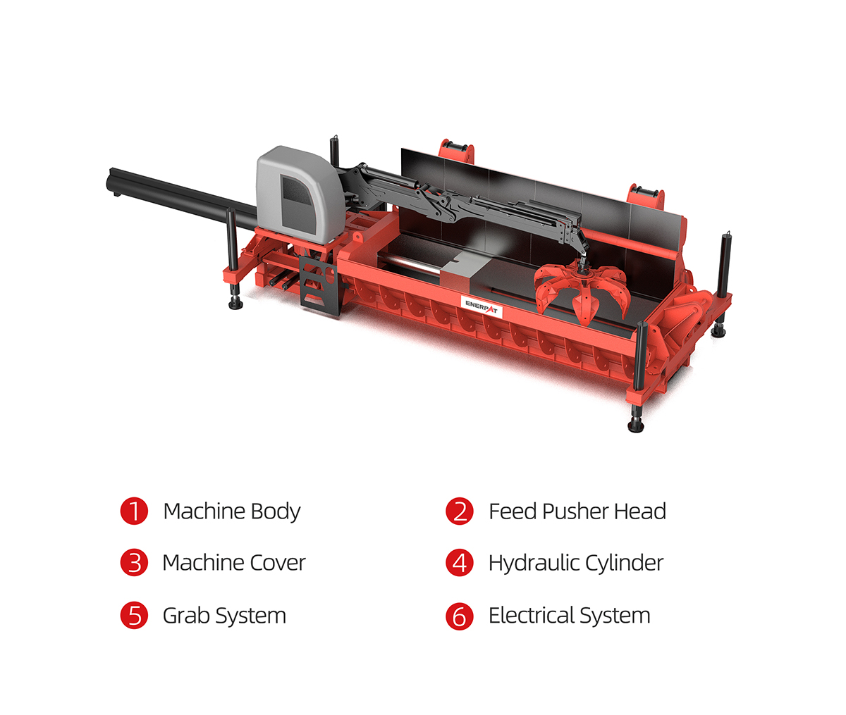 MCB-15525 Car Logger Baler