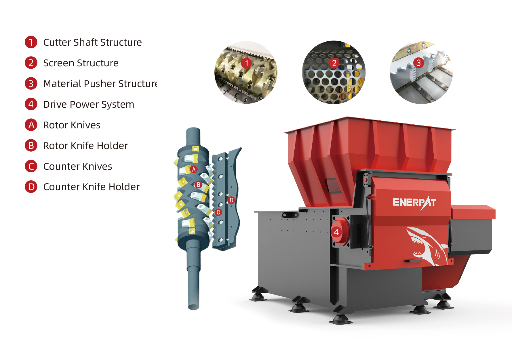 Composition and Structure