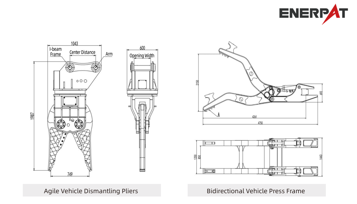 Vehicle Dismantling Shear