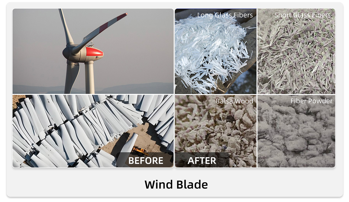 Wind Turbine Blades Recycling Plant