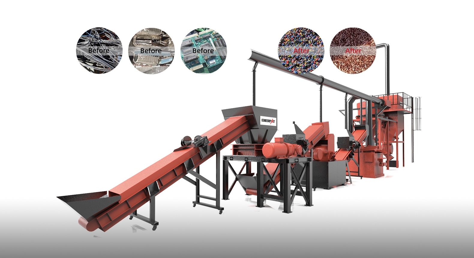 Cable Recycling Line