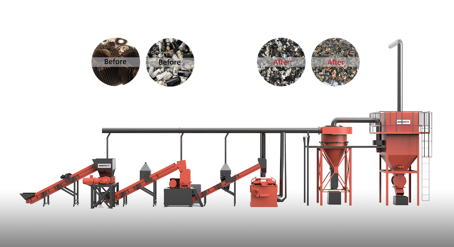 Waste Oil Filter Recycling Solution