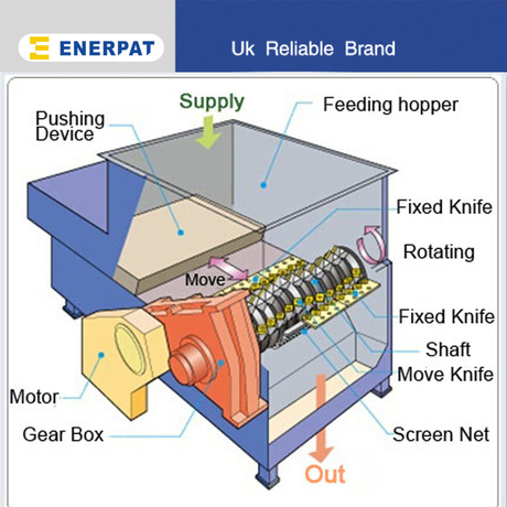Operational principle.jpg